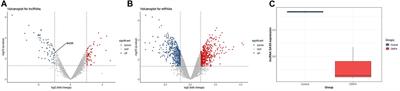 Osteogenesis-Related Long Noncoding RNA GAS5 as a Novel Biomarker for Osteonecrosis of Femoral Head